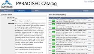 Research on archiving primary data, research materials and products