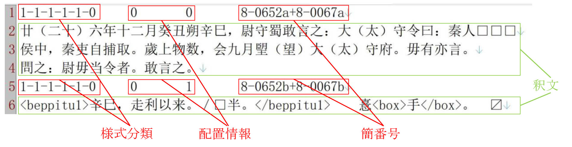 テキストファイル形式の釈文ファイル（タグなし）