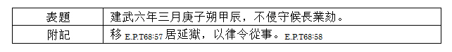 劾状の附記