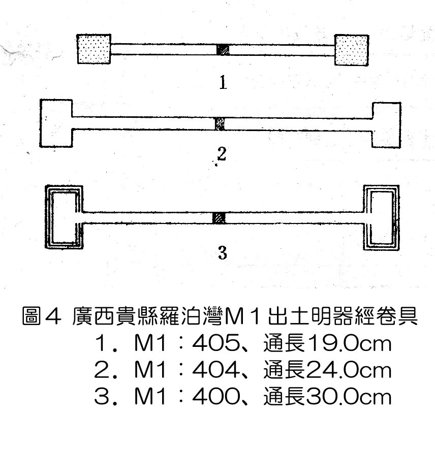 明器經卷具