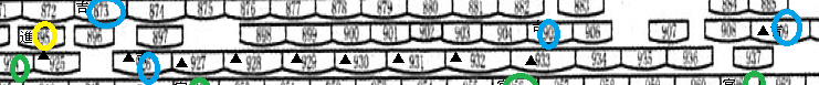 図1：示意図42中のc簿簡(▲が集計ｃ諸簡。○は里名が明らかな簡)