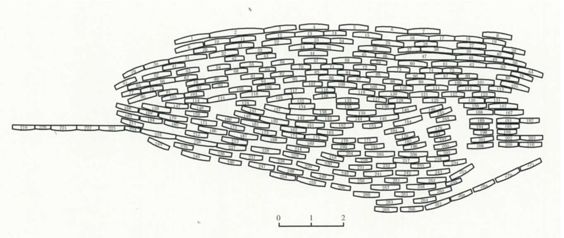図ａ