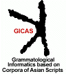 Grammatological Informatics based on Corpora of Asian Scripts