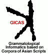 Grammatological Informatics based on Corpora of Asian Scripts/アジア書字コーパスに基づく文字情報学の創成