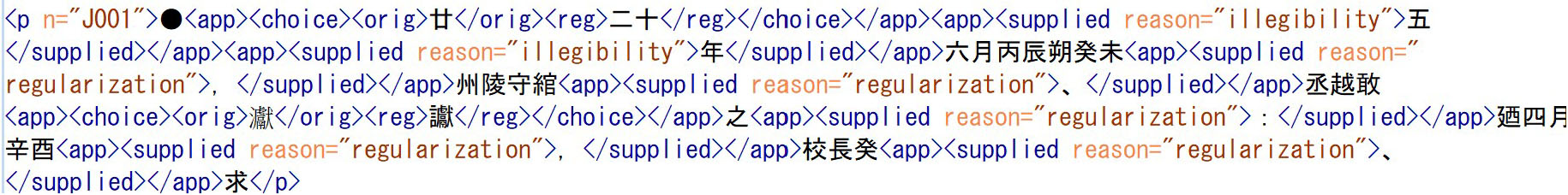 平行分節方式の複雑な様相を示したイメージ