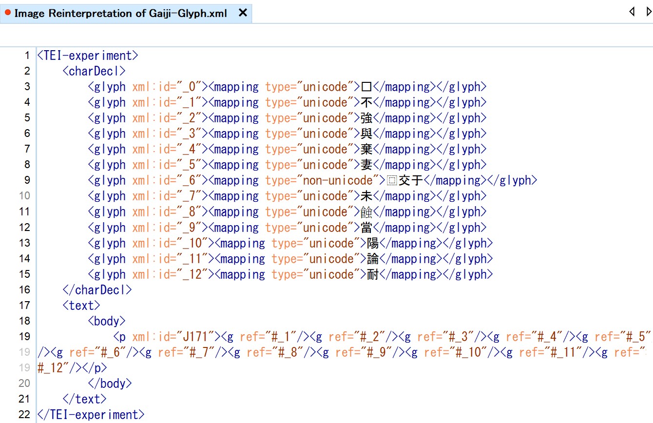 A picture of <g> elements representing glyphs